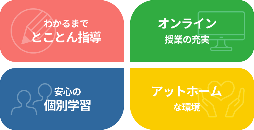強み